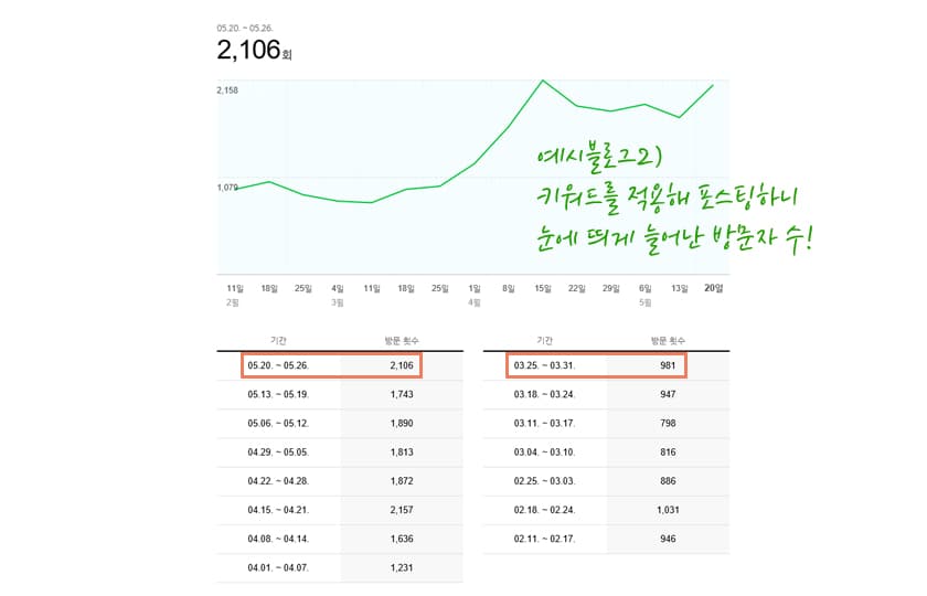 P2P 썸네일 이미지