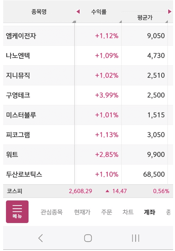 P2P 썸네일 이미지