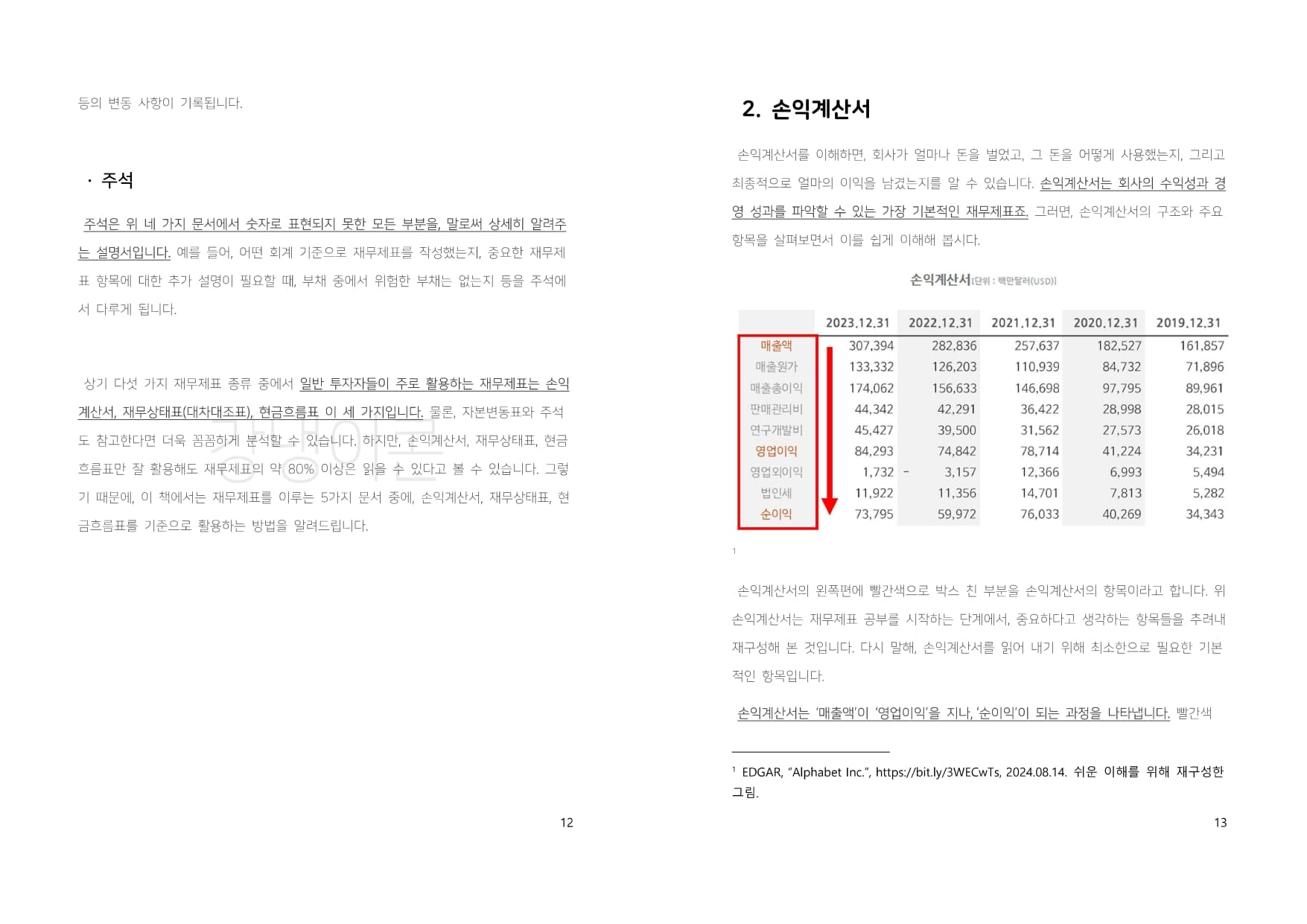 P2P 썸네일 이미지