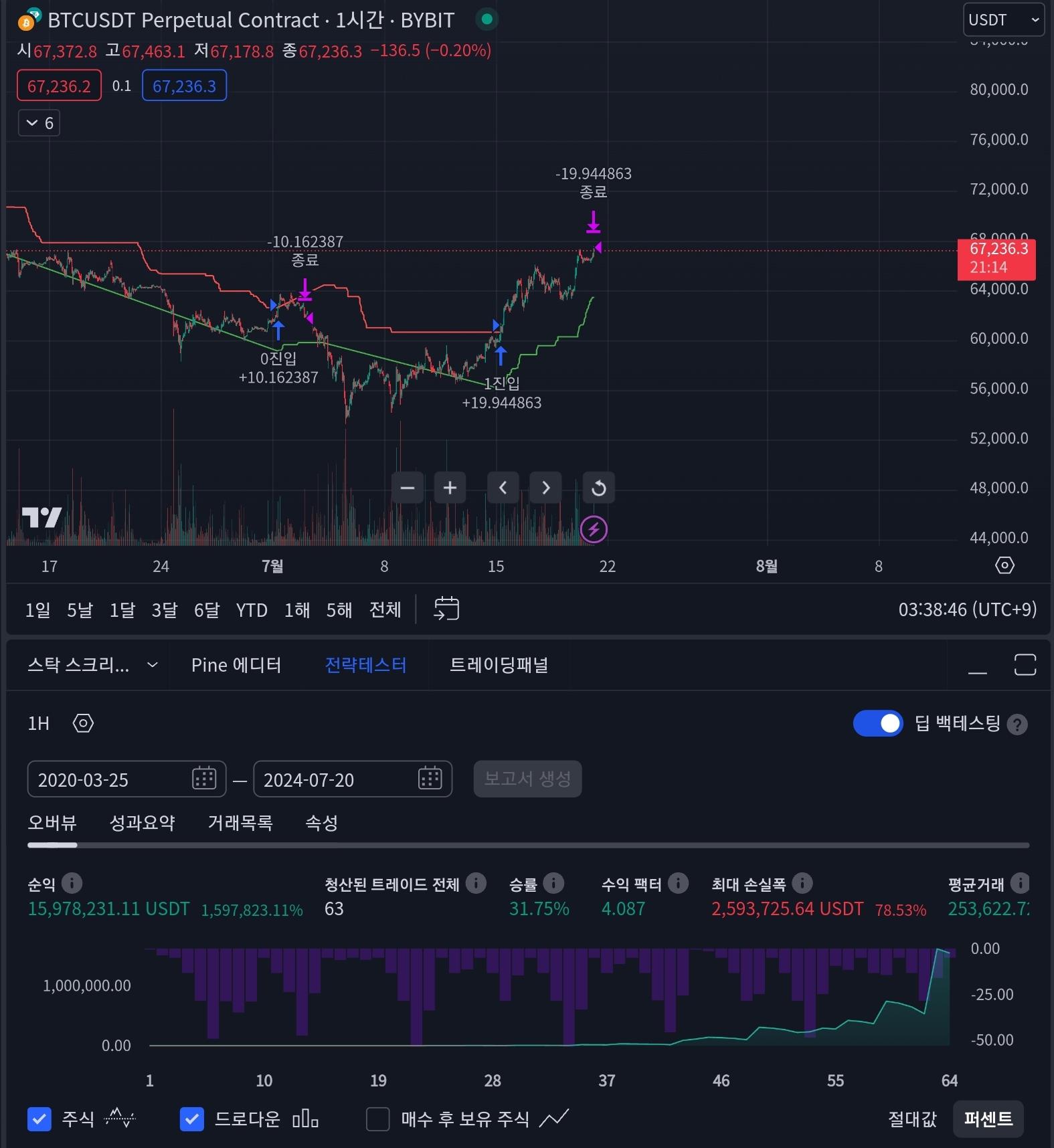 P2P 썸네일 이미지