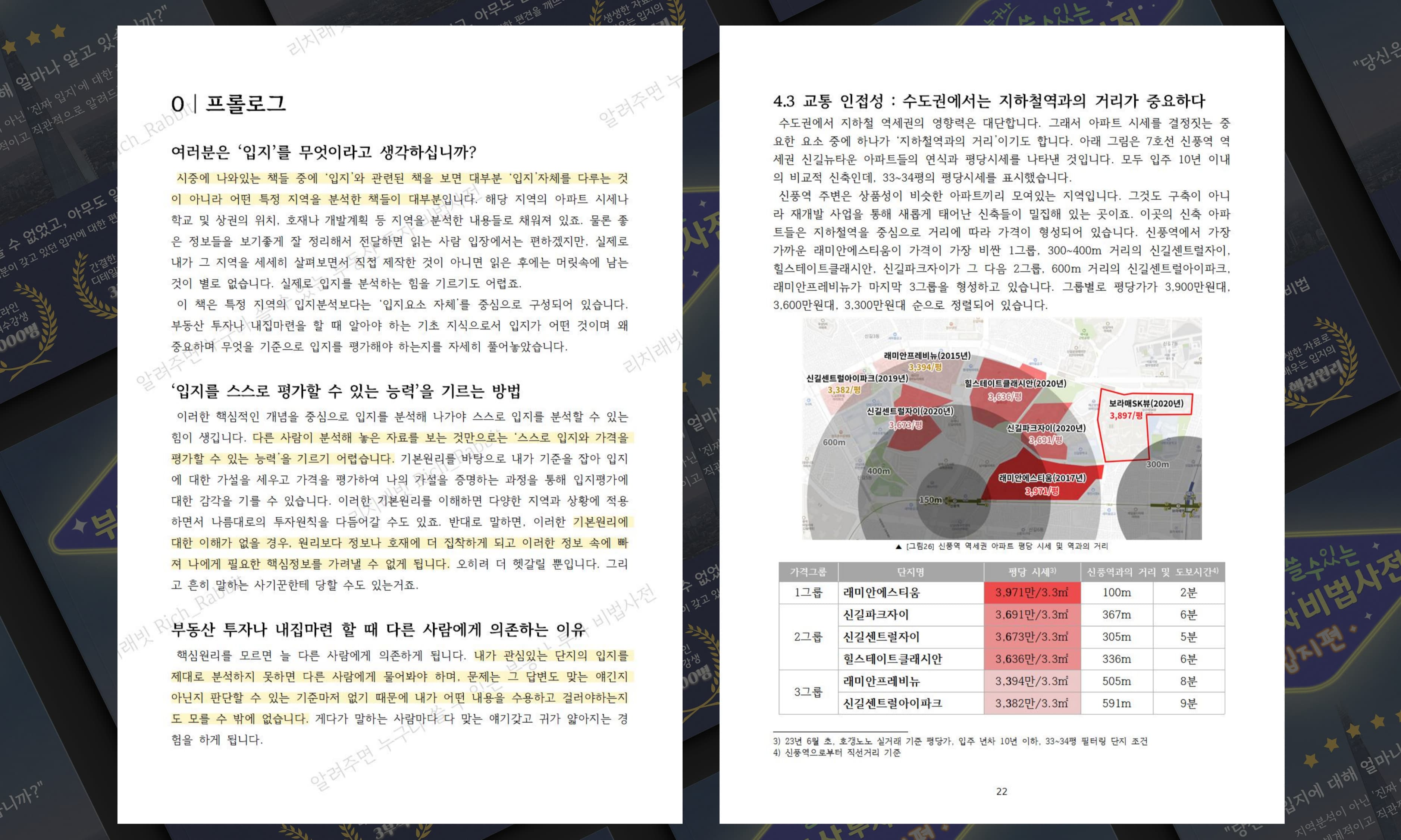 P2P 썸네일 이미지