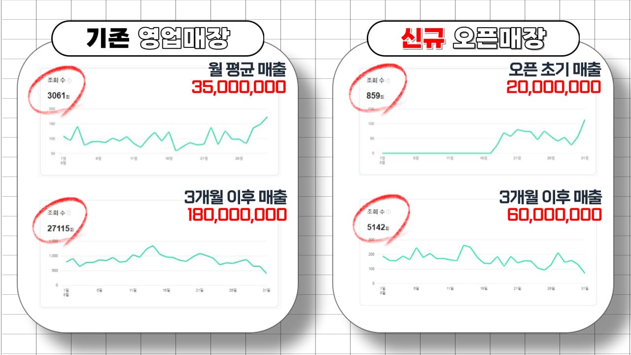 P2P 썸네일 이미지