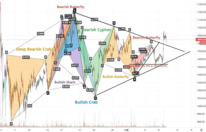 P2P 썸네일 이미지