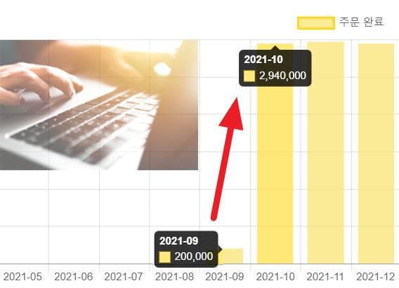 P2P 썸네일 이미지