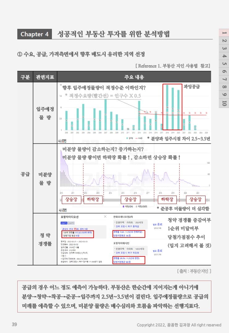 P2P 썸네일 이미지