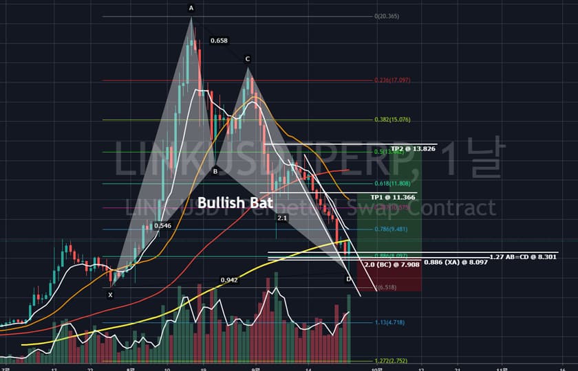 P2P 썸네일 이미지