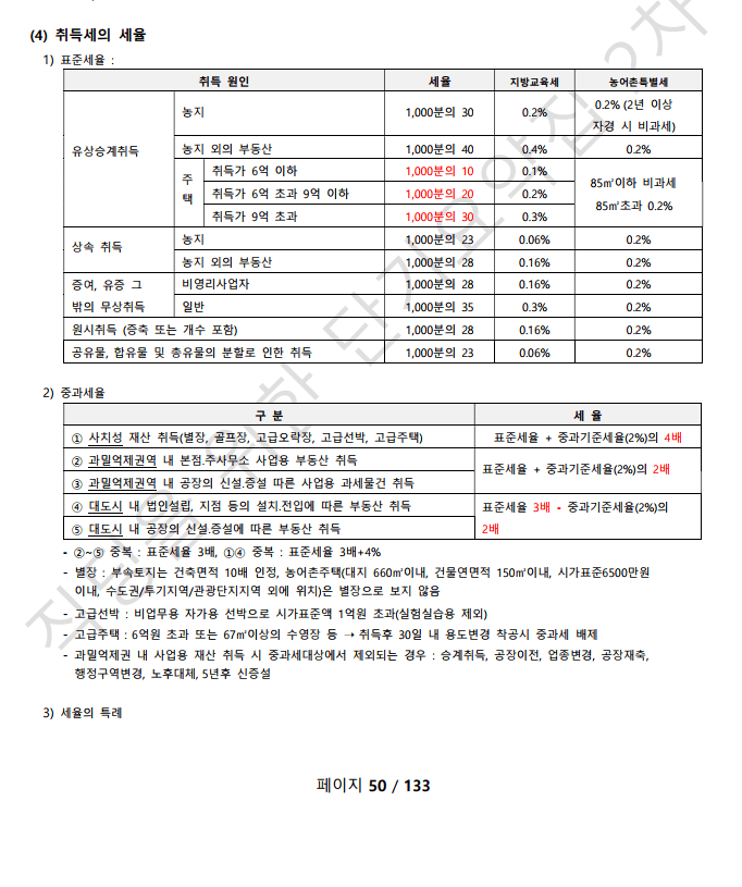 P2P 썸네일 이미지