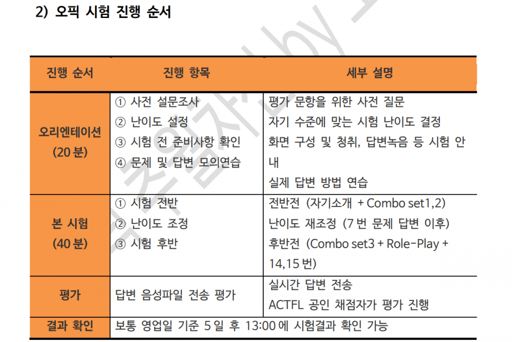 P2P 썸네일 이미지