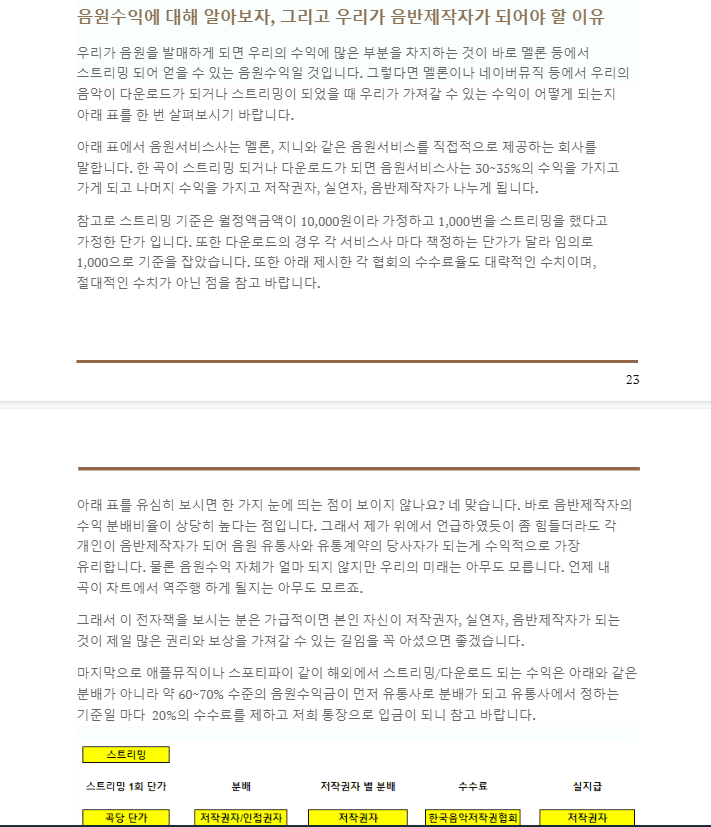 P2P 썸네일 이미지