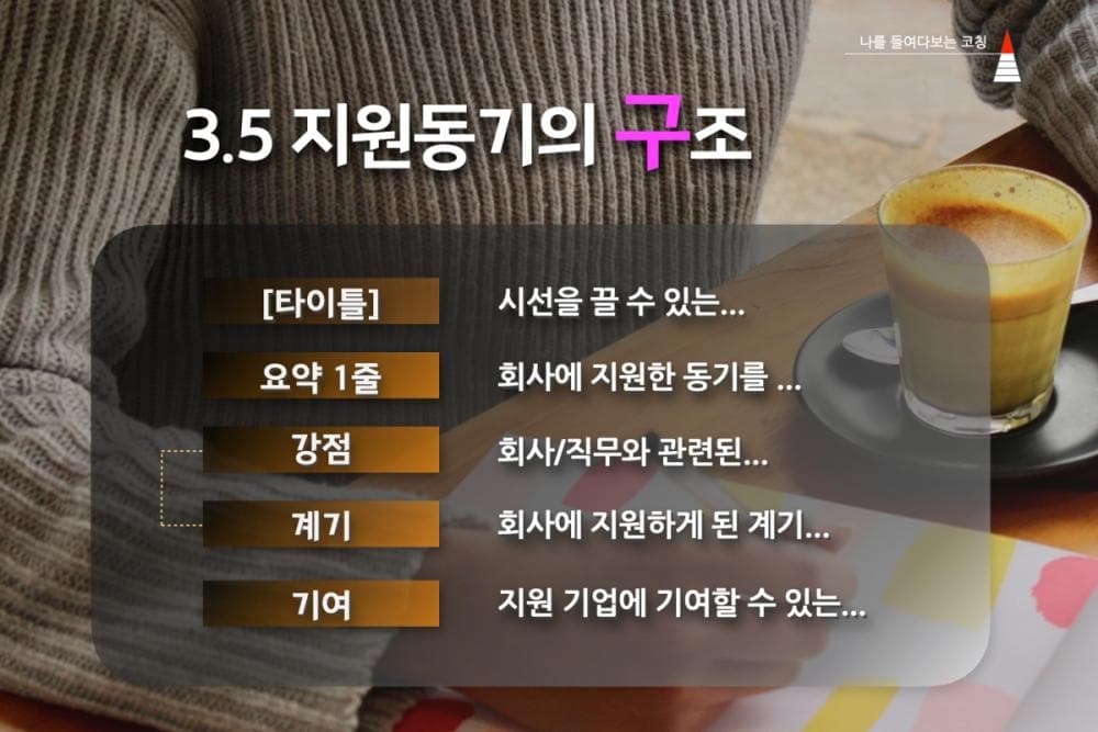 P2P 썸네일 이미지