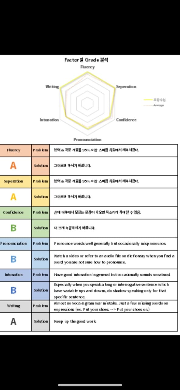 P2P 썸네일 이미지