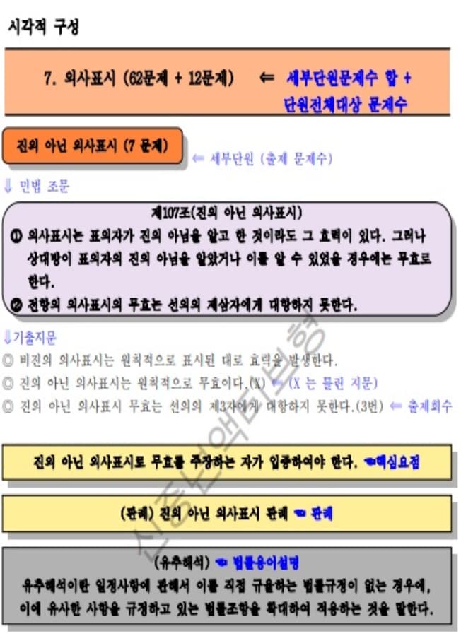 P2P 썸네일 이미지