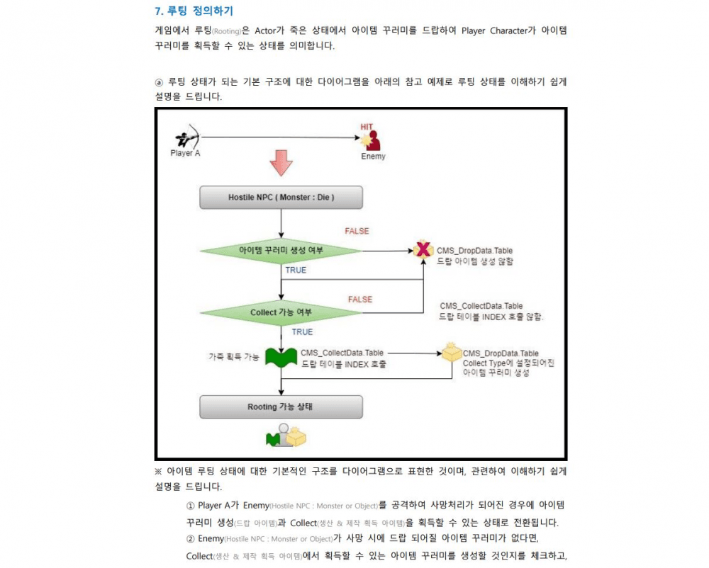 P2P 썸네일 이미지