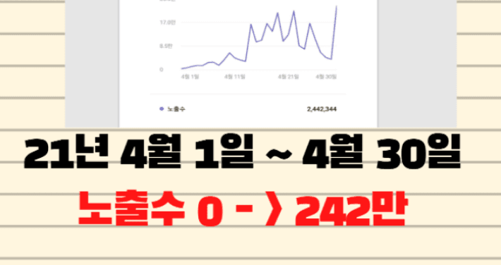 P2P 썸네일 이미지