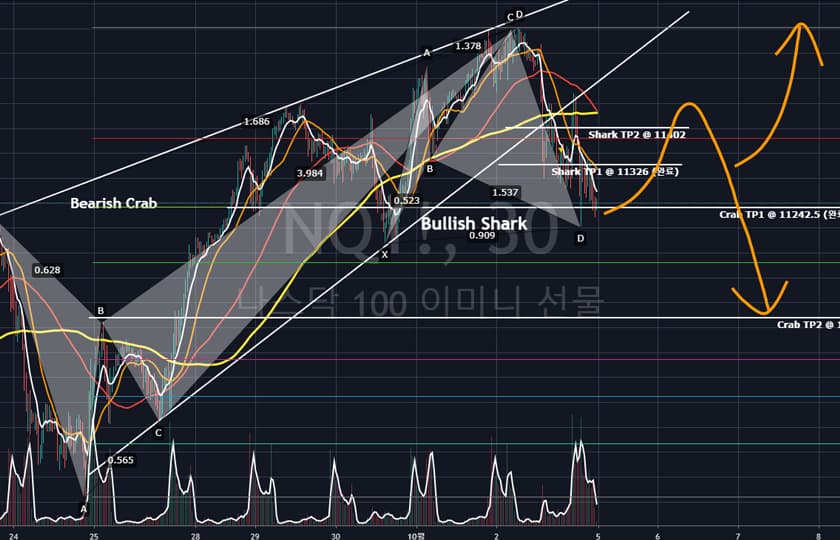 P2P 썸네일 이미지