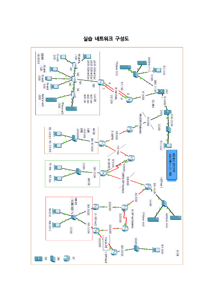 P2P 썸네일 이미지