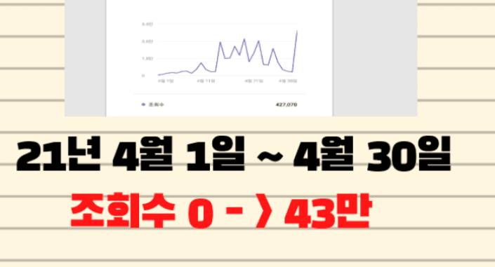 P2P 썸네일 이미지