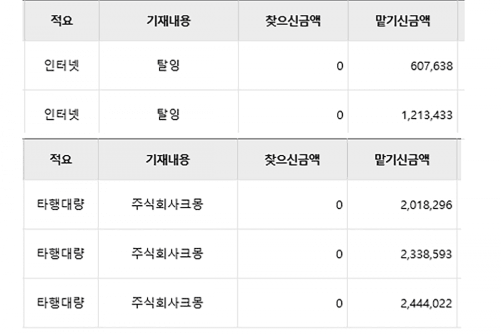 P2P 썸네일 이미지