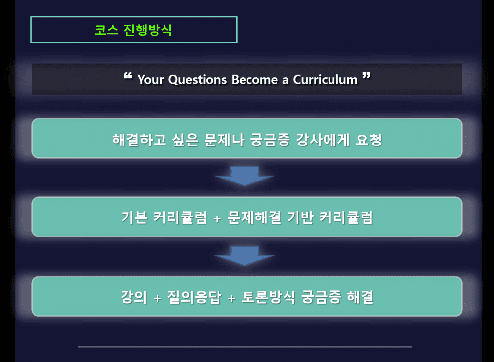 P2P 썸네일 이미지