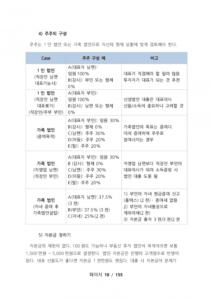 P2P 썸네일 이미지