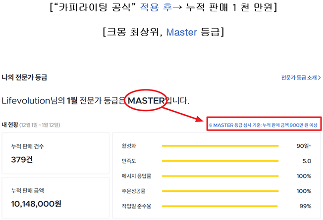 P2P 썸네일 이미지