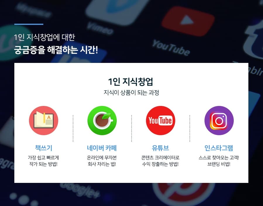 P2P 썸네일 이미지