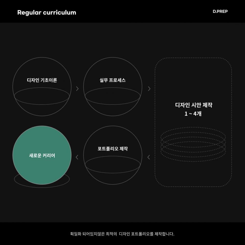 P2P 썸네일 이미지