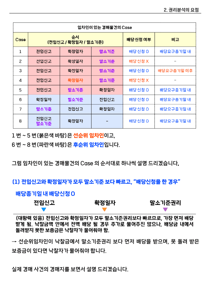 P2P 썸네일 이미지