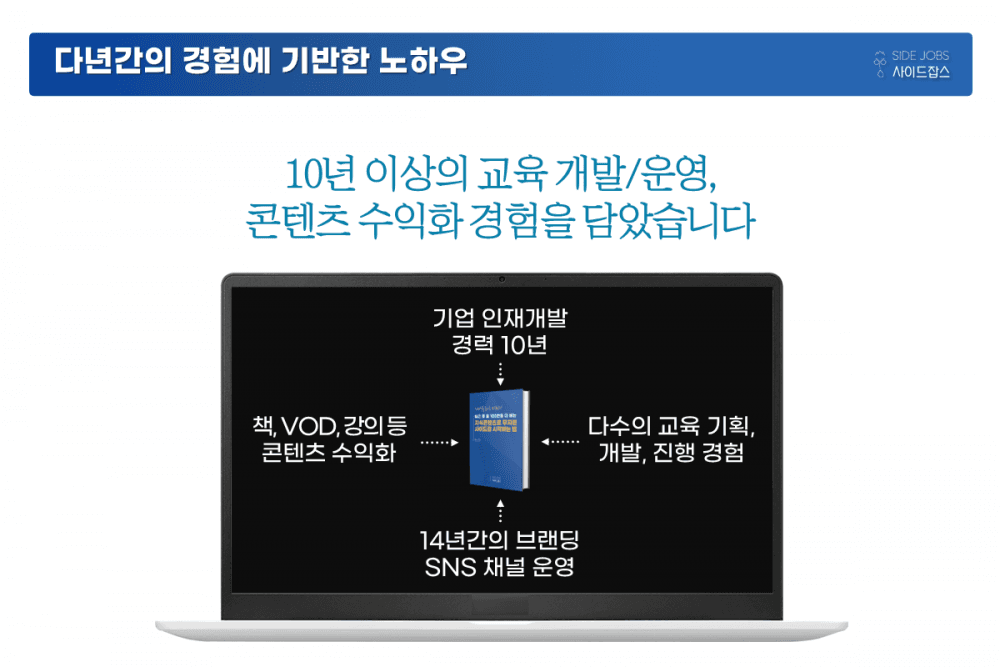 P2P 썸네일 이미지