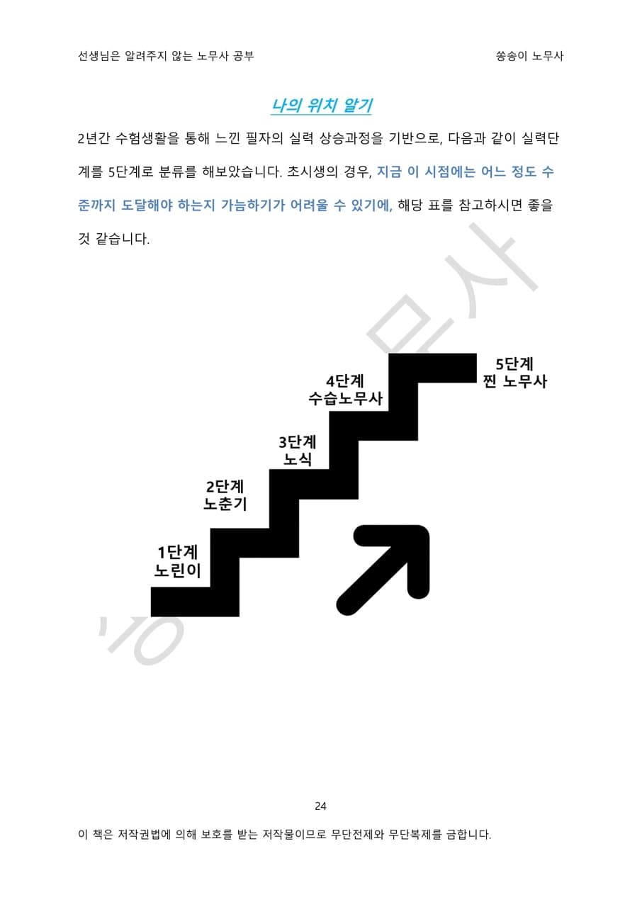 P2P 썸네일 이미지