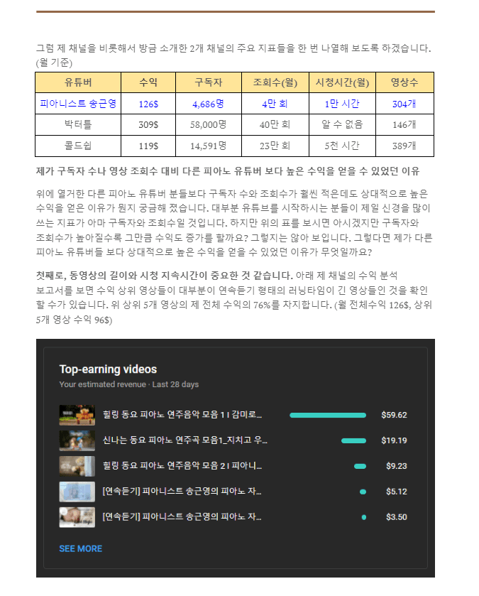 P2P 썸네일 이미지