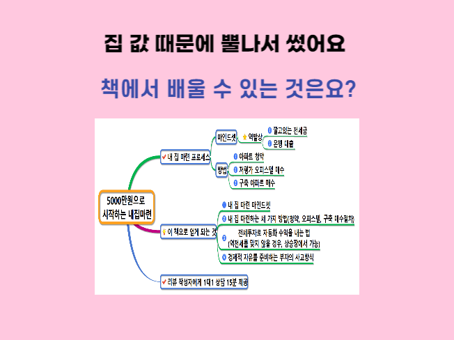 P2P 썸네일 이미지