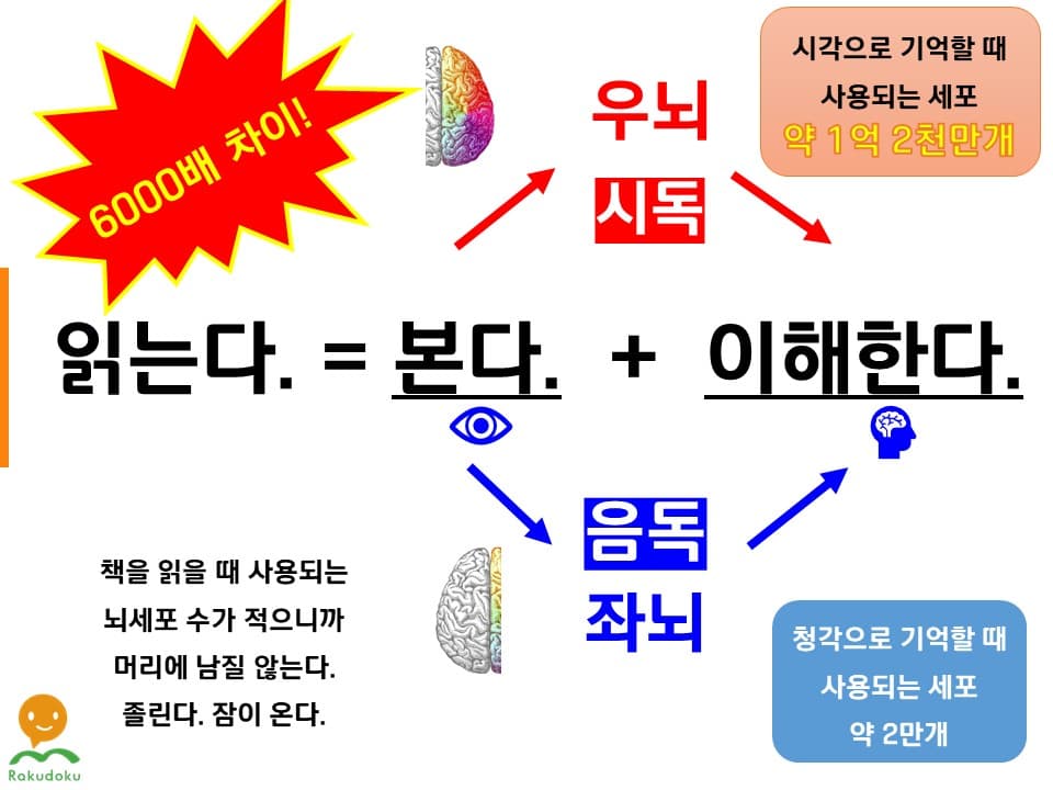 P2P 썸네일 이미지