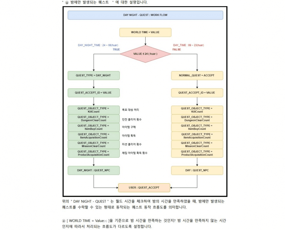 P2P 썸네일 이미지