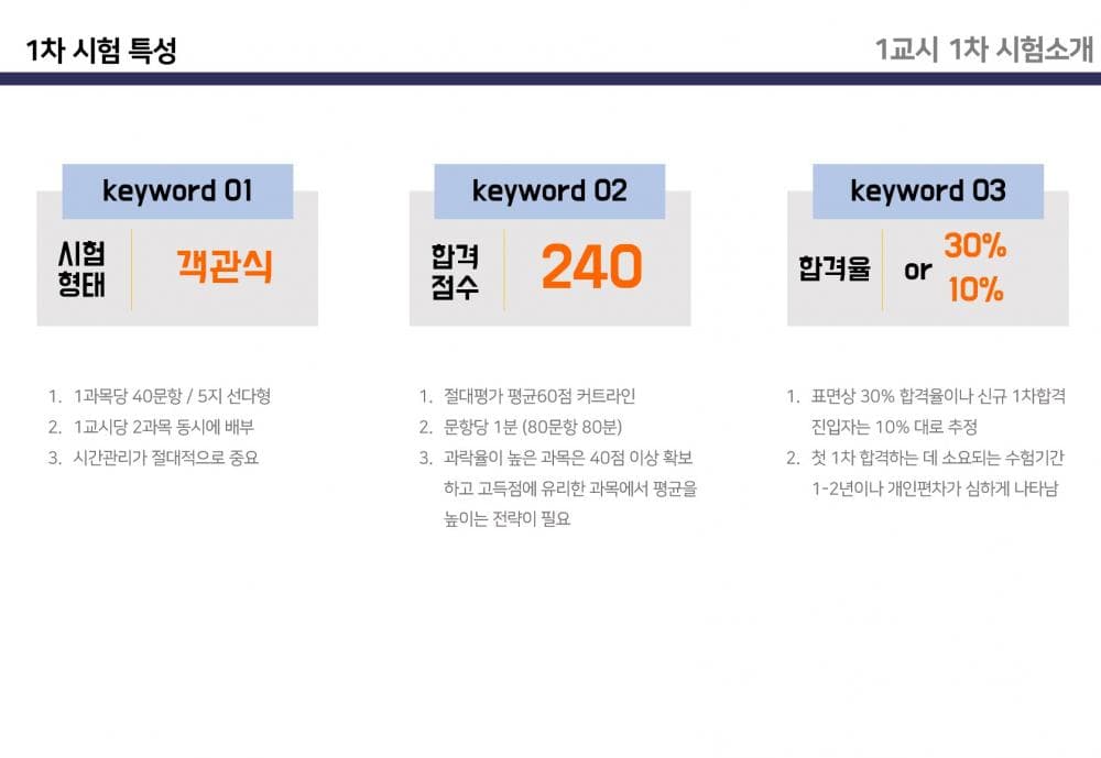 P2P 썸네일 이미지