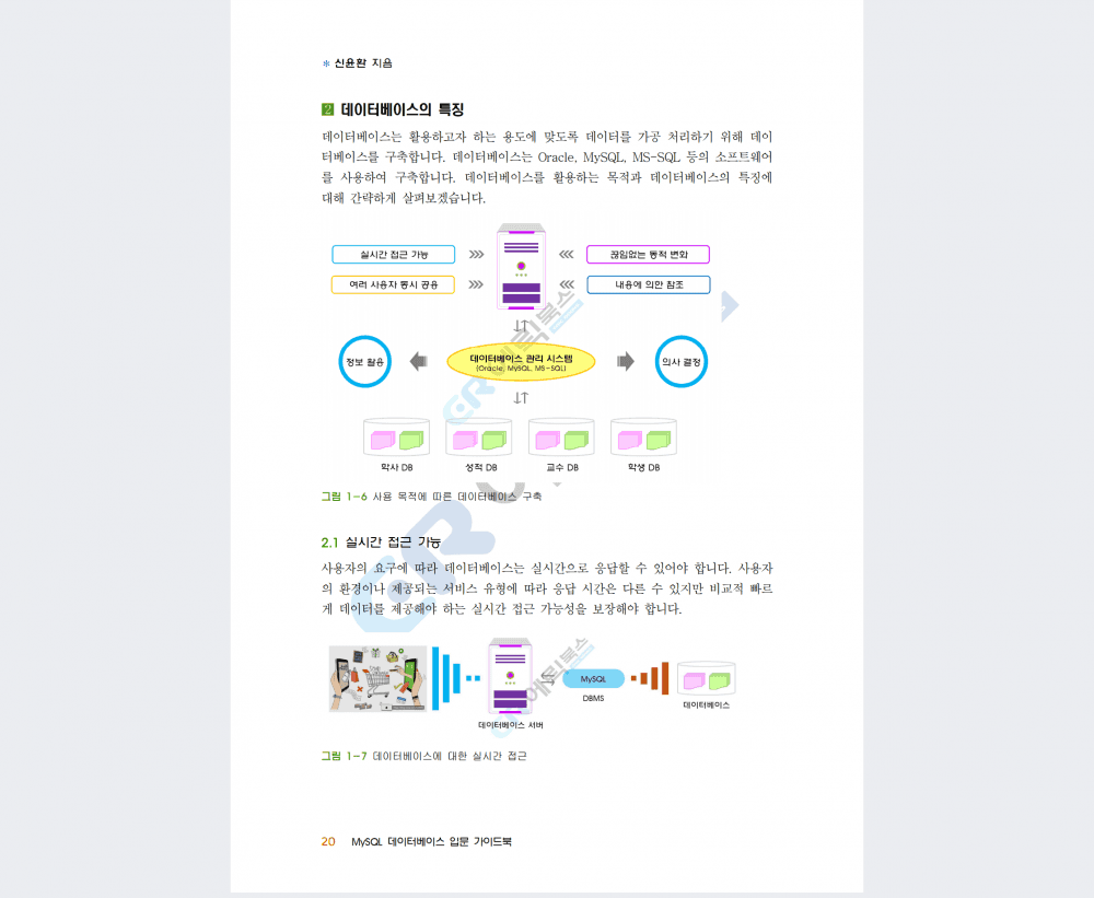 P2P 썸네일 이미지