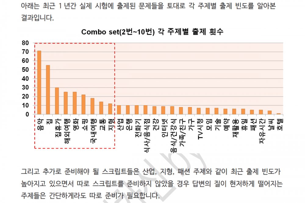 P2P 썸네일 이미지