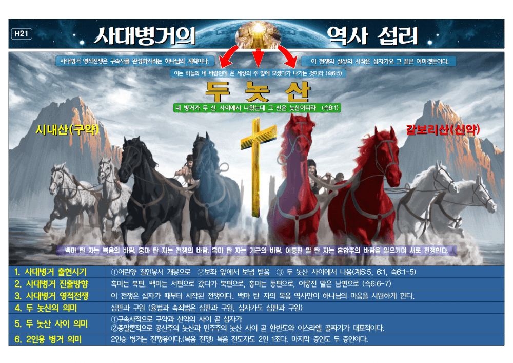 P2P 썸네일 이미지