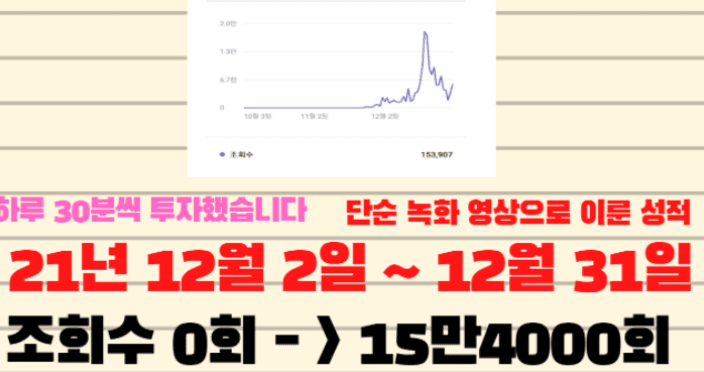 P2P 썸네일 이미지