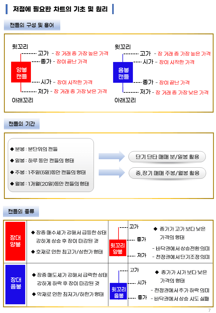 P2P 썸네일 이미지