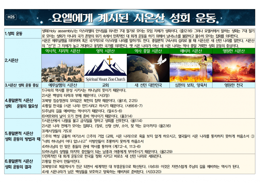 P2P 썸네일 이미지