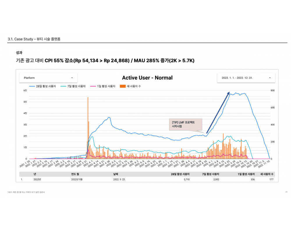 P2P 썸네일 이미지
