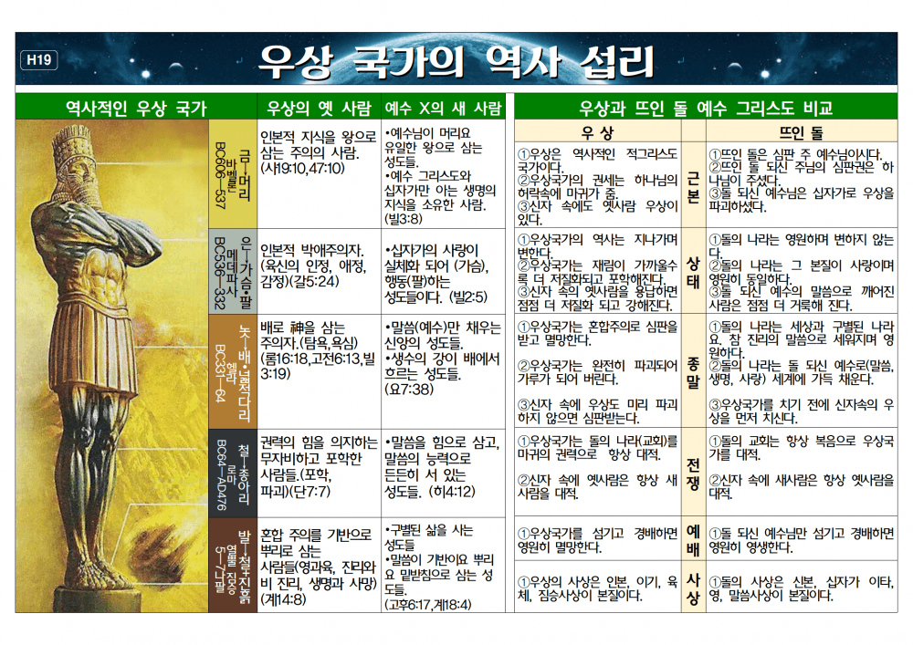 P2P 썸네일 이미지