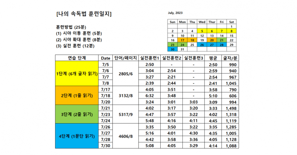 P2P 썸네일 이미지