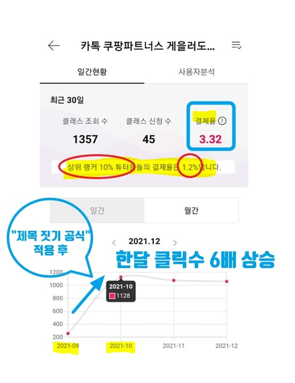 P2P 썸네일 이미지