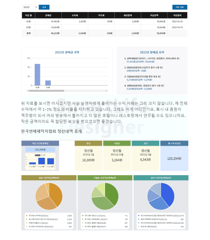 P2P 썸네일 이미지