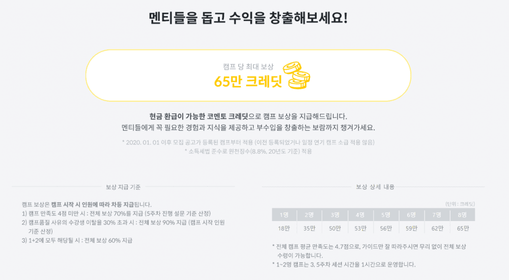 P2P 썸네일 이미지