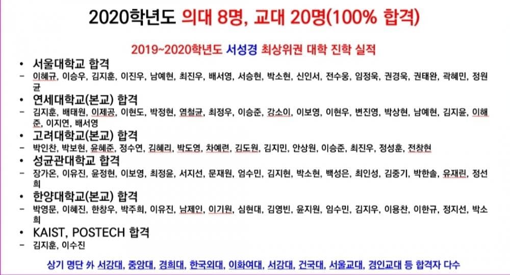 P2P 썸네일 이미지