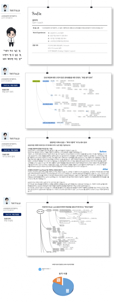 P2P 썸네일 이미지
