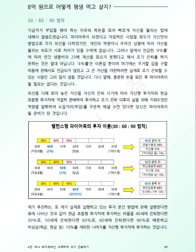 P2P 썸네일 이미지